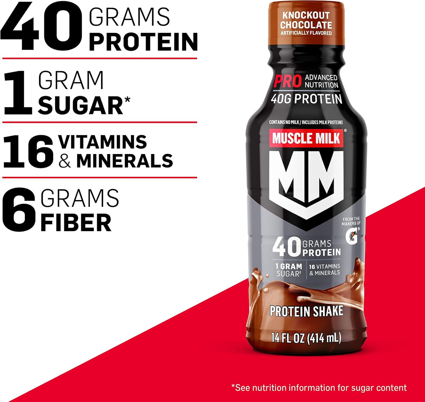 Muscle Milk Pro Series Protein Shake, Slammin' Strawberry, 40g Protein, 14 Fl Oz, 12 Pack