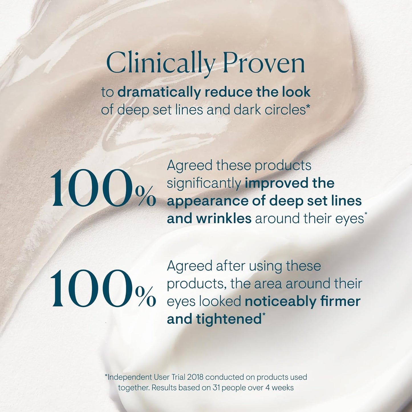 ELEMIS ULTRA SMART Pro-Collagen Eye Duo 10ml, Anti-Aging Day & Night Eye Cream for Firming & Smoothing